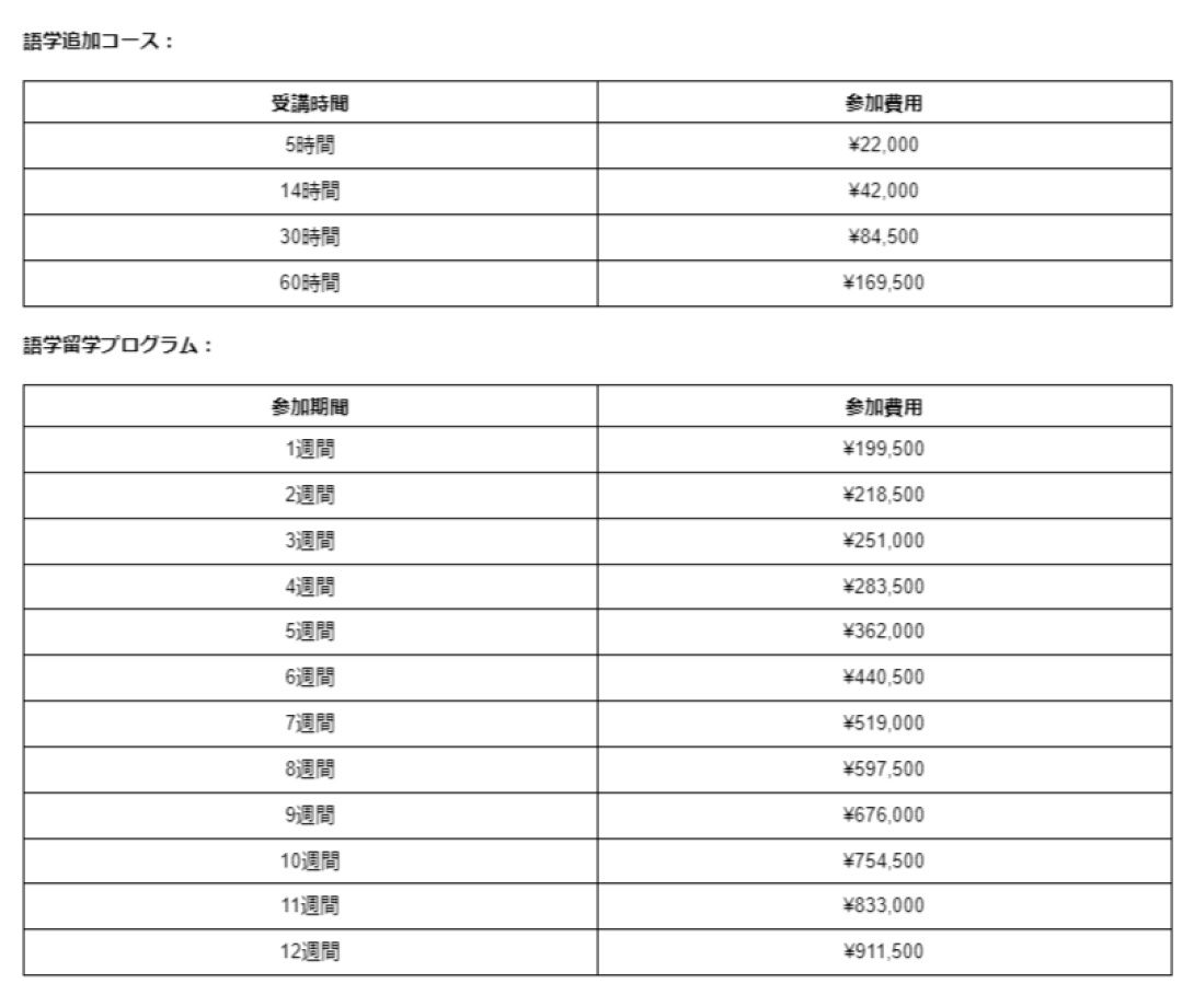 語学追加コース＆語学留学プログラム参加費用